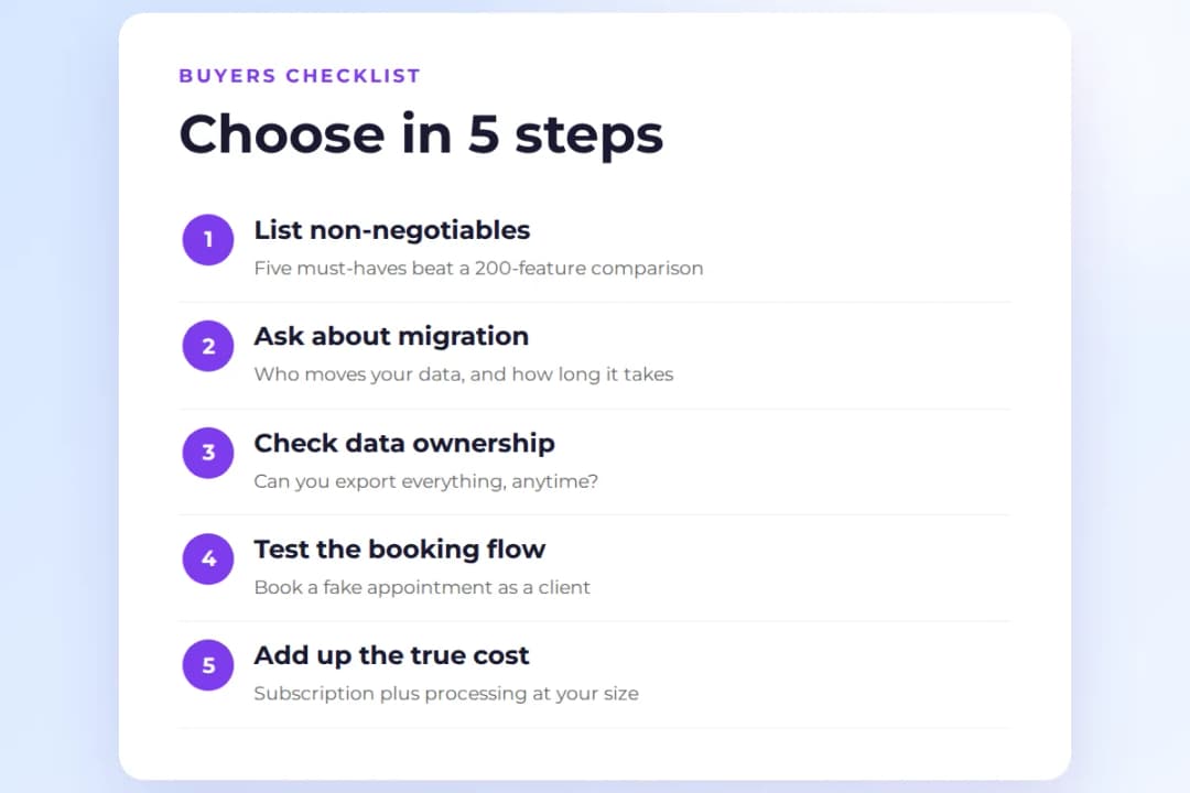 How to choose salon management software: five-step buyer's checklist
