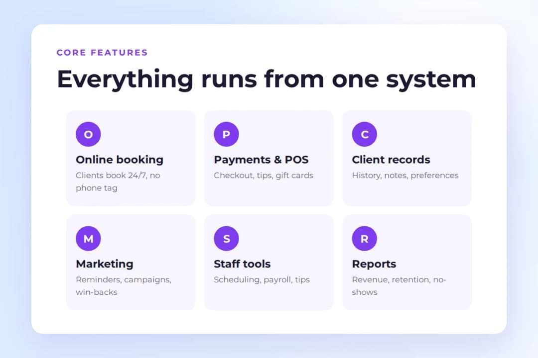 Core features of salon management software: booking, payments, client records, marketing, staff tools, reports