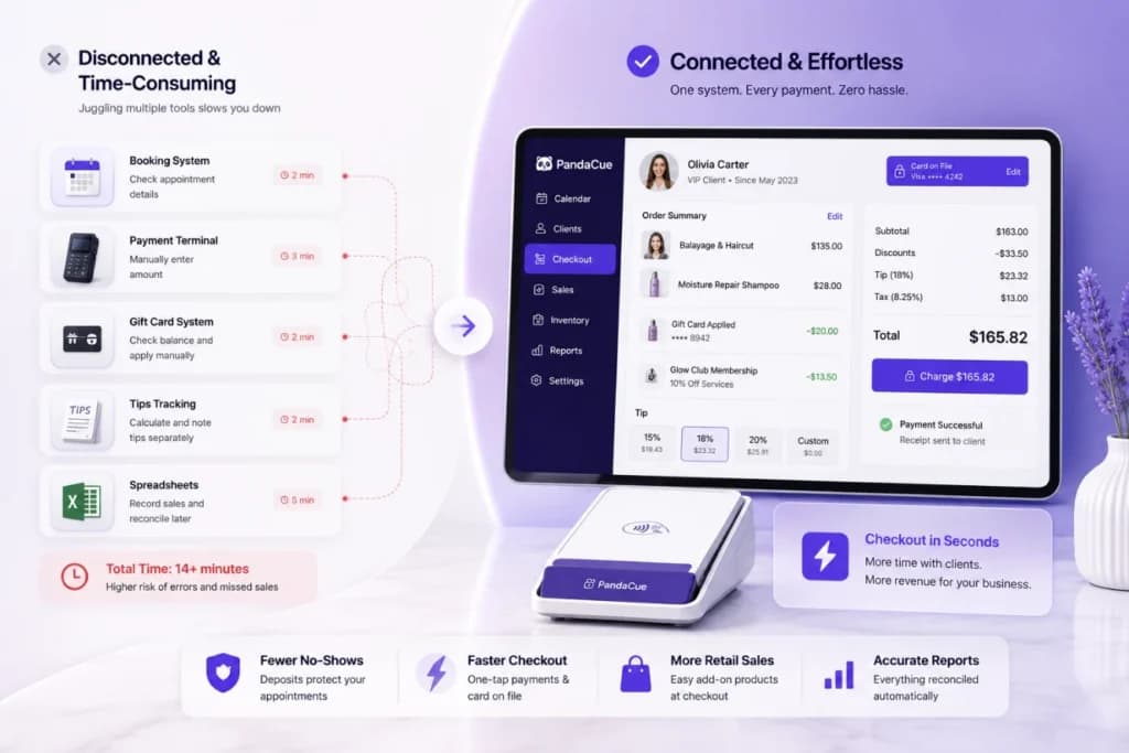 Why a Connected Payment System Matters More Than It Seems
