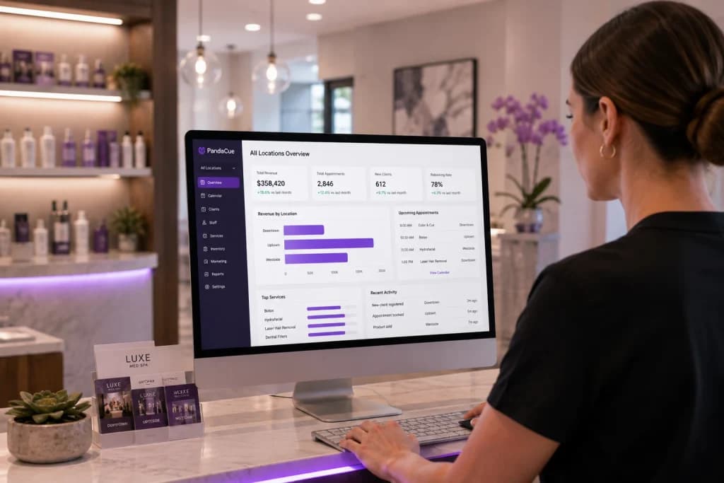 How PandaCue Handles Multi-Location in Practice