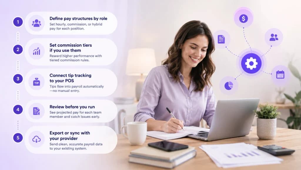 Setting Up Payroll Rules in PandaCue