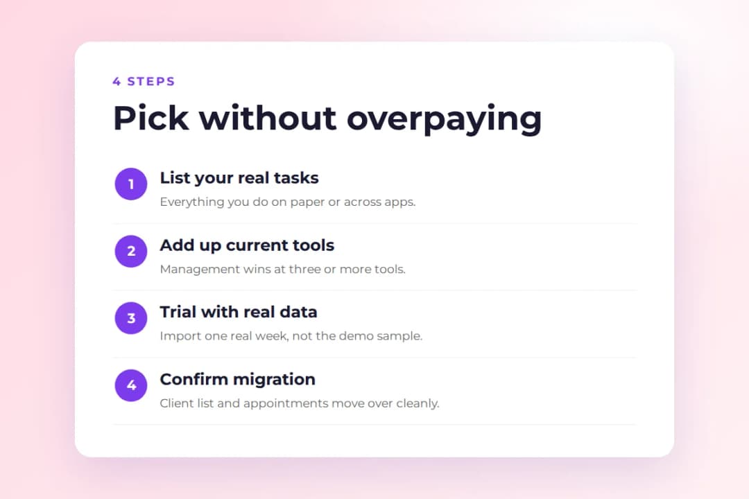 Four steps to choose salon software without paying for unused features